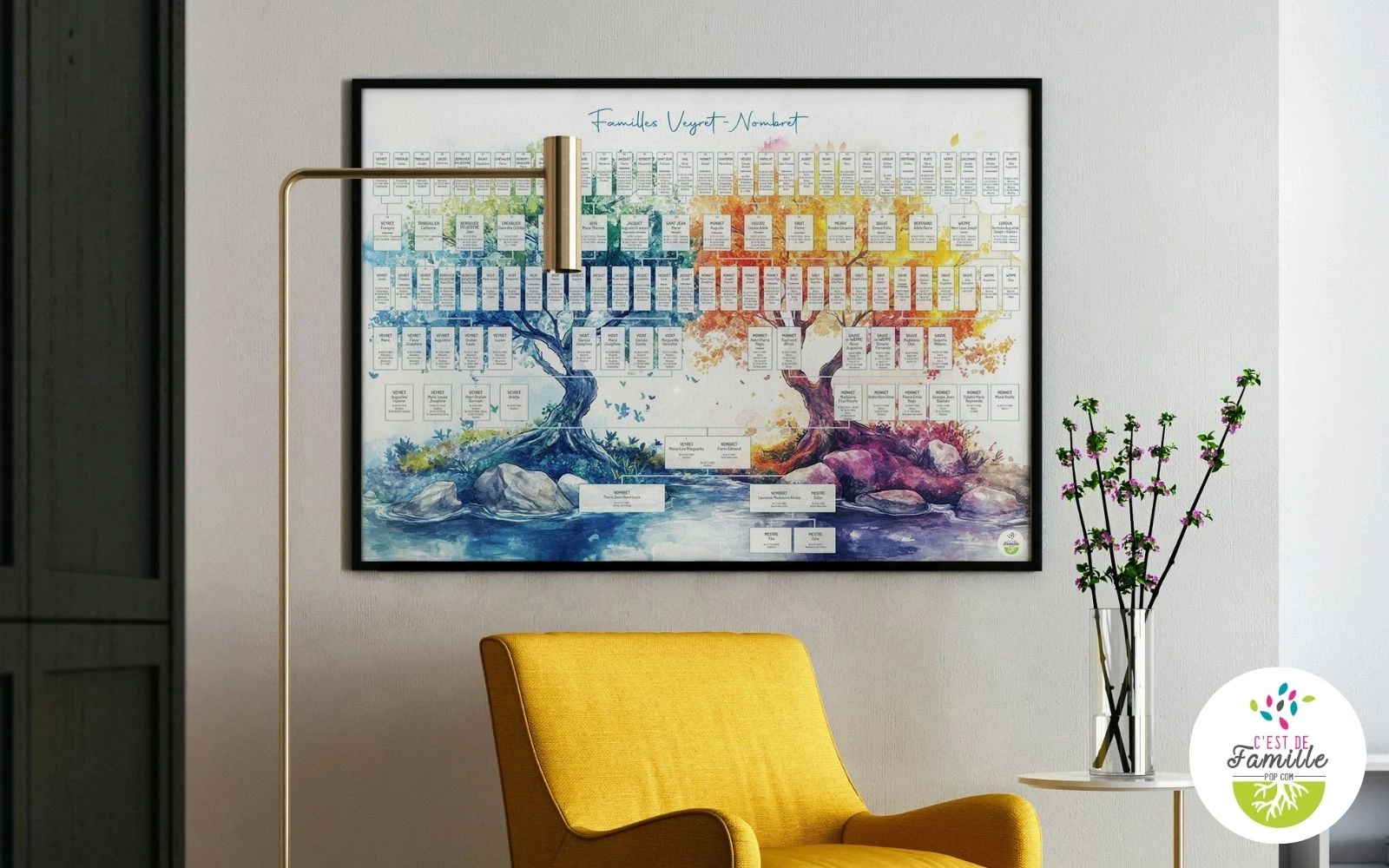 Arbre genealogique sur mesure (29)