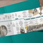 Livre mémoire personnalisé